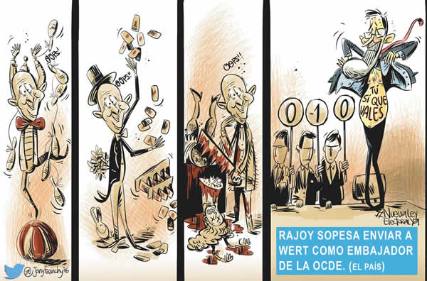 Los Meritos de Wert