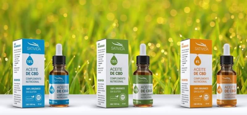 cbd